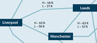 Northern rail demand 2010-2019